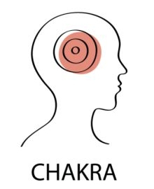 reiki session Hattersley